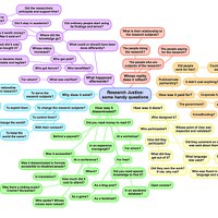 Fat Activism and Research Justice – Charlotte Cooper